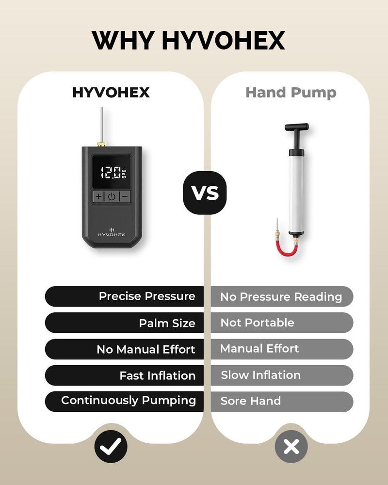 HYVOHEX Ball Pump for Sports Balls, HYVOHEX Portable Electric Basketball Pump Ultra Fast Inflation, with Digital LED Display Air Pump for Balls, Preset Pressure with Ball Needle for Soccer, Volleyball - Image 4