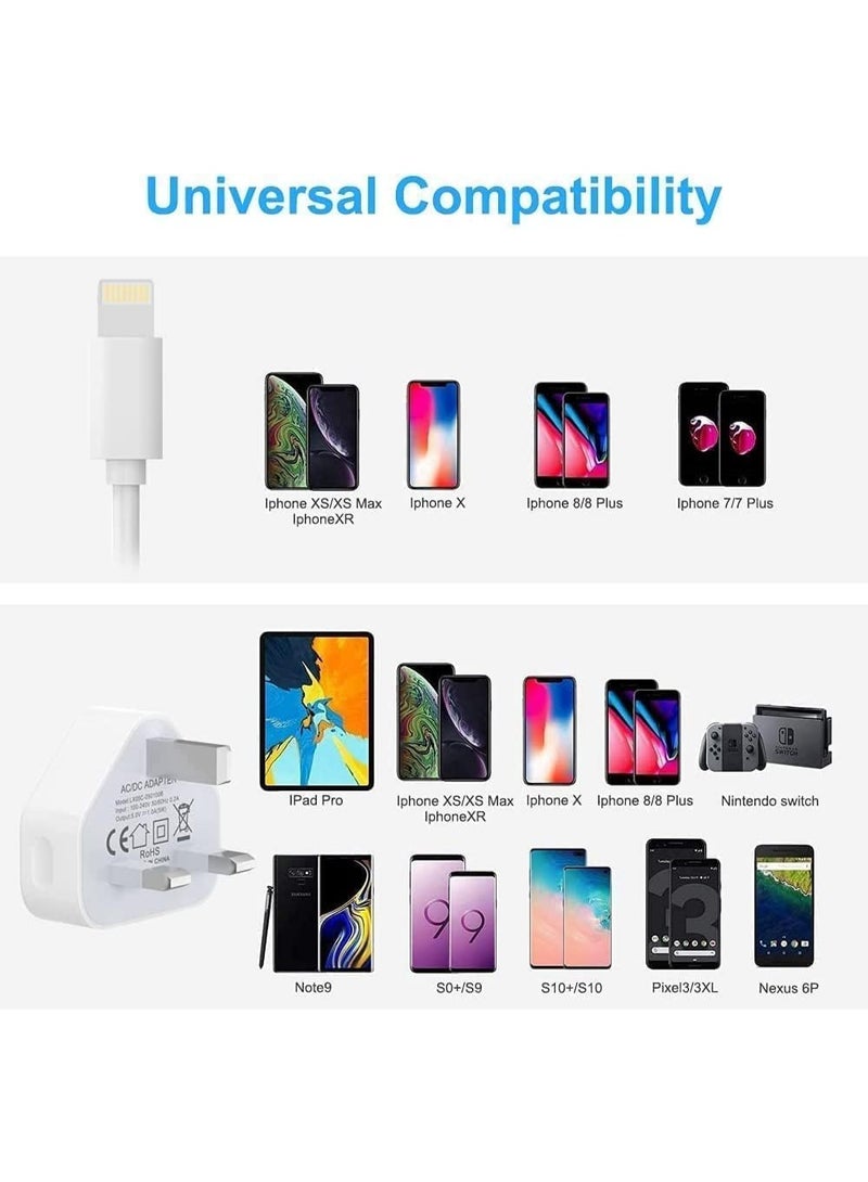 محول شاحن iPhone، شاحن USB مع كابل لهاتف iPhone SE 2020/12 Pro Max/11 Pro Max/XR/X/8 Plus/7/6S/6S/6/5، محول طاقة USB 5 فولت 1 أمبير - Image 3