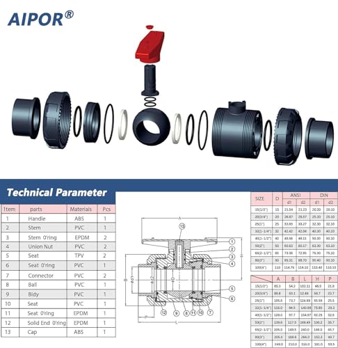 AIPOR Union Ball Valve 1/2" with Full Port (2-Pack), UPVC Full Flow Ball Valve - U.S. ASTM EPDM O-Rings and Reversible PTFE Seats，Rated at 230 PSI, 1/2 inch Socket (1/2") - Image 5