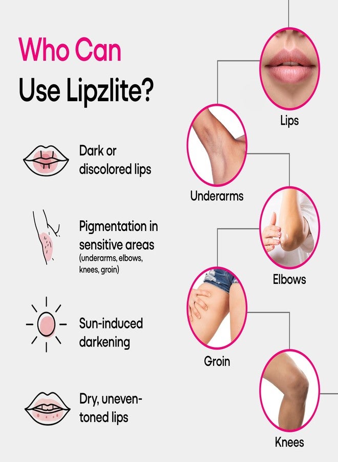 ETHIGLO Lipzlite Lip Cream for Dark Lips | Helps Reduce Pigmentation & Discoloration | Moisturizes & Softens Lips - 15g Pack of 2 - Image 2
