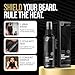 The Beard Struggle Beard & Hair Heat Protectant Spray - Viking Shield Beard Spray for Men, Protects Hair from Heat Damage of Straightener and Styling - Argan Oil Thermal Protector Spray - Protect Up To 450Âº F - 4 Fl Oz - Image 3