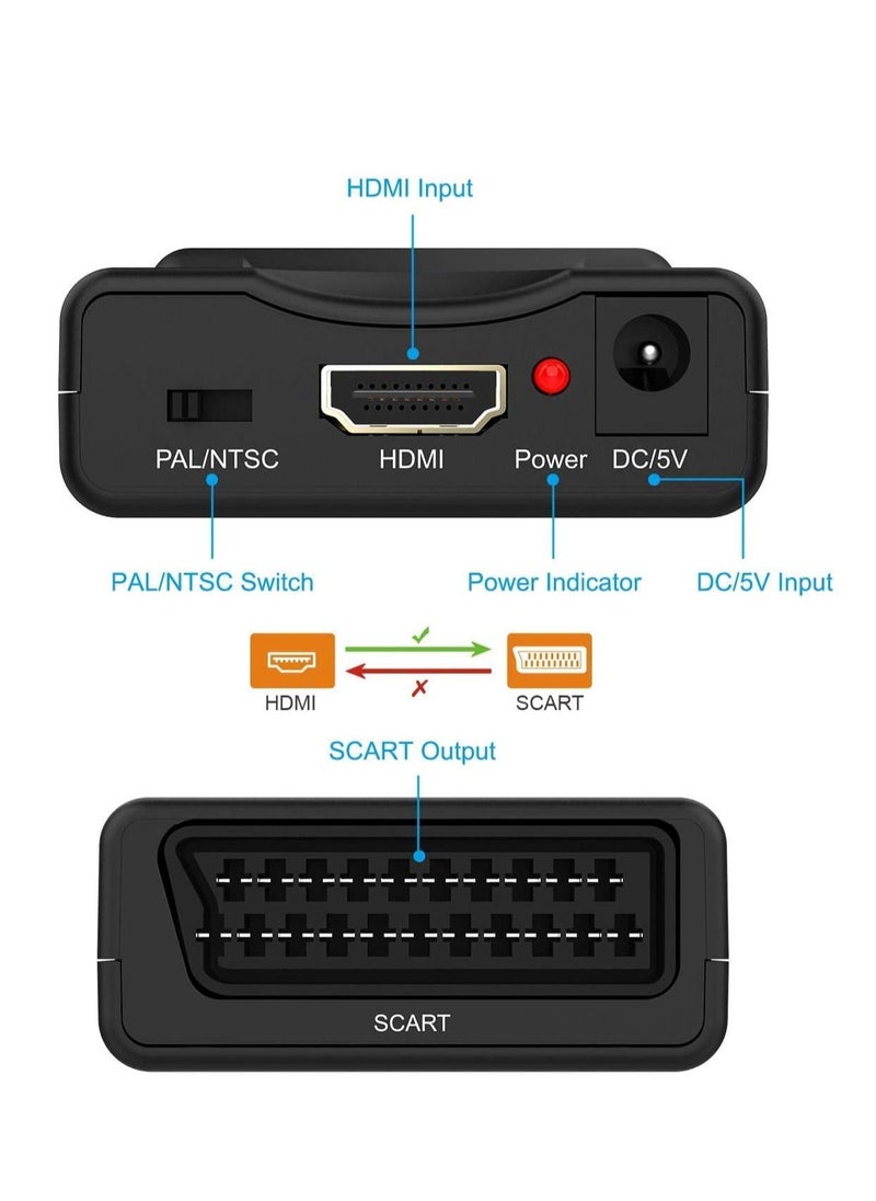 Excefore Scart to HDMI Converter Adapter, Video Audio Converter Support HDMI 720P/1080P Cable for DVD Player to TV  - Image 3