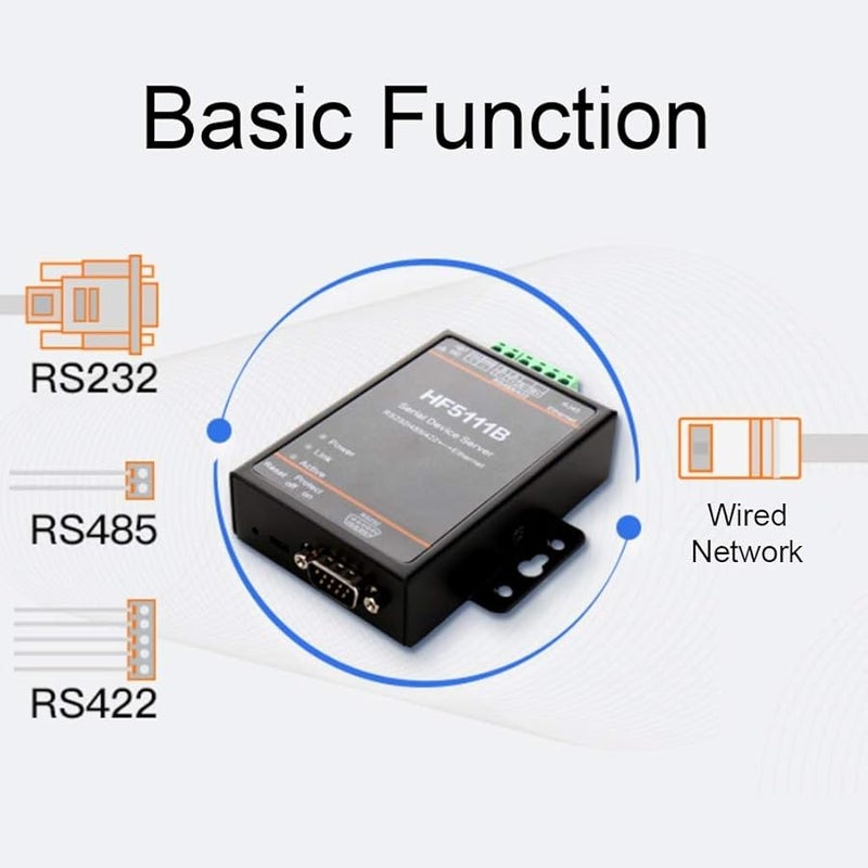 HF5111B 3 في 1 خادم جهاز تسلسلي RJ45 RS232 RS485 RS422 إلى محول إيثرنت DTU - Image 5