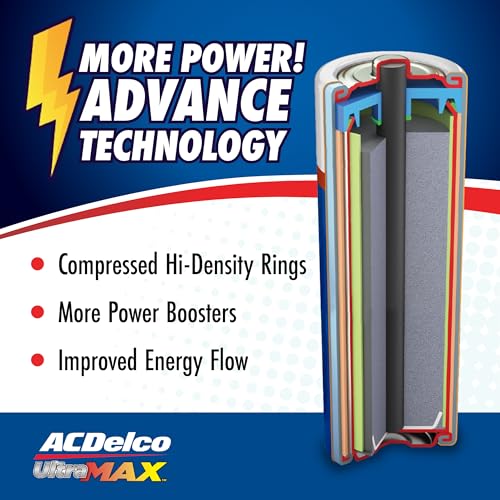 PowerMax ACDelco UltraMAX 10-Count Triple AAA Batteries, Alkaline Battery with Advanced Technology for Home and Office, 10-Year Shelf Life, Recloseable Packaging - Image 3