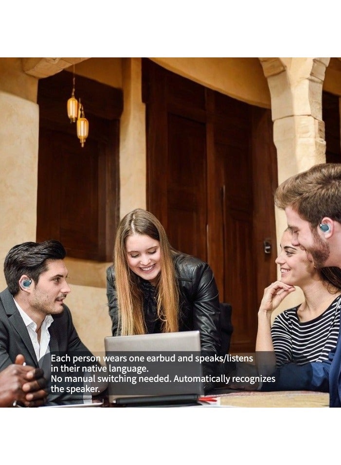 Real-Time Translation Bluetooth Earbuds – Wireless AI Language Translator for 100 Languages, Ideal for Travel, Business, Study & Sports (White) - Image 4