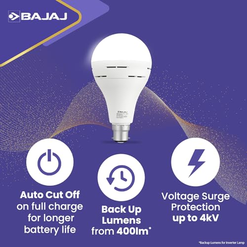 Bajaj LEDZ Inverter LED Lamp 20W B22 (2) - Image 4