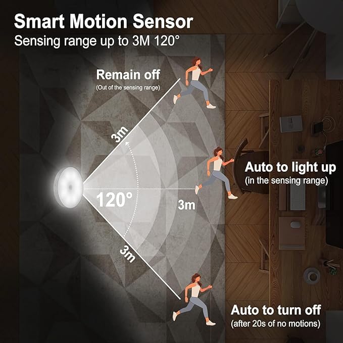 KEYORA White Motion Sensor Night Light for Home with USB Charging Battery Rechargeable Wireless Magnetic Self Adhesive LED Lamp for Wardrobe, Cabinet, Cupboard, Kitchen, Bedroom, Stairs Pack of 2 - Image 3