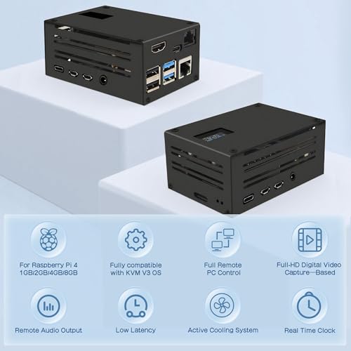 Geekworm KVM-A3 Kit for Raspberry Pi 4 Open Source KVM Over IP Compatible with KVM V3 Platform Only (Unassembled and Not Include Raspberry Pi 4/SD Card/Power Adapter) - Image 3