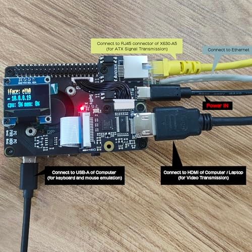 Geekworm KVM-A3 Kit for Raspberry Pi 4 Open Source KVM Over IP Compatible with KVM V3 Platform Only (Unassembled and Not Include Raspberry Pi 4/SD Card/Power Adapter) - Image 5
