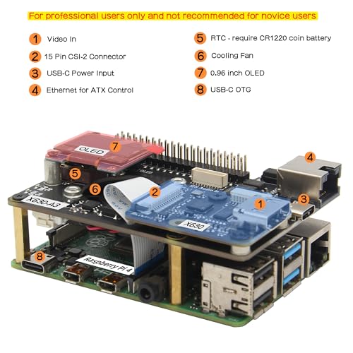 Geekworm KVM-A3 Kit for Raspberry Pi 4 Open Source KVM Over IP Compatible with KVM V3 Platform Only (Unassembled and Not Include Raspberry Pi 4/SD Card/Power Adapter) - Image 4
