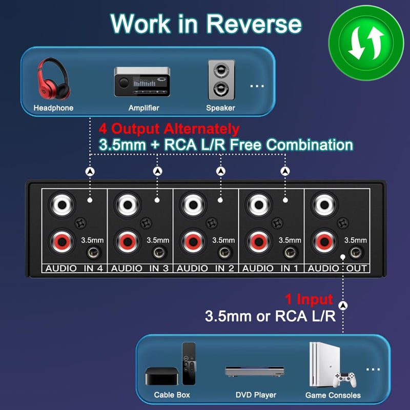 FlyroadUp 3.5mm Aux + RCA L/R Bi-Directional Stereo Audio Switch 4 in 1 Out A/B Analog Audio Switcher Selector - Image 3