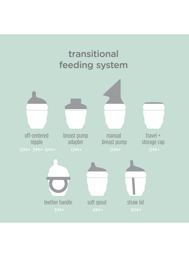 Olababy Gentle Bottle Silicone Replacement Nipple 2 Pack (0-3 Months/Slow Flow)) - Image 4