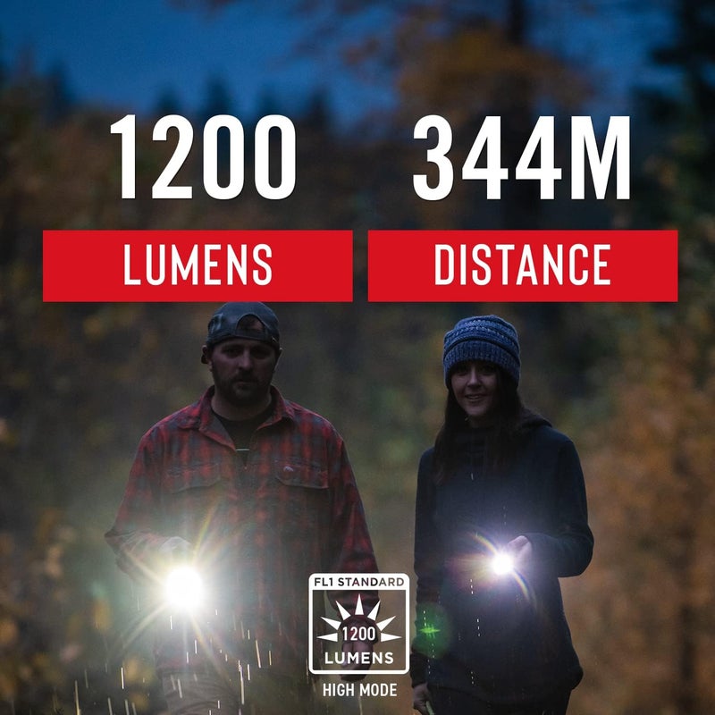 Coast G70 1200 Lumen Pure Beam Twist Focus LED Flashlight Batteries Included - Image 2