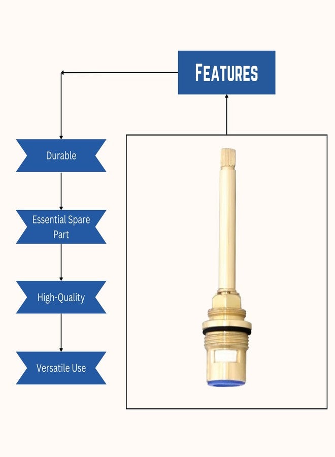New Ware Jaguar Tap Spindle (28mm) - Inner Cartridge for Jaguar Continental Type Models - Image 5