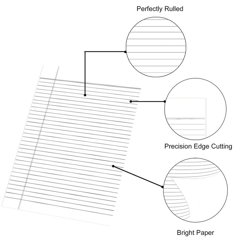RUSH NOTE BOOKS Rush both side ruled sheets a4 size bundle 100 sheets | Project Paper A4 Size | Assignment sheets A4 Size | Assignment paper | 100 gsm A4 Sheets (Pack of 100 Sheets) - Image 3