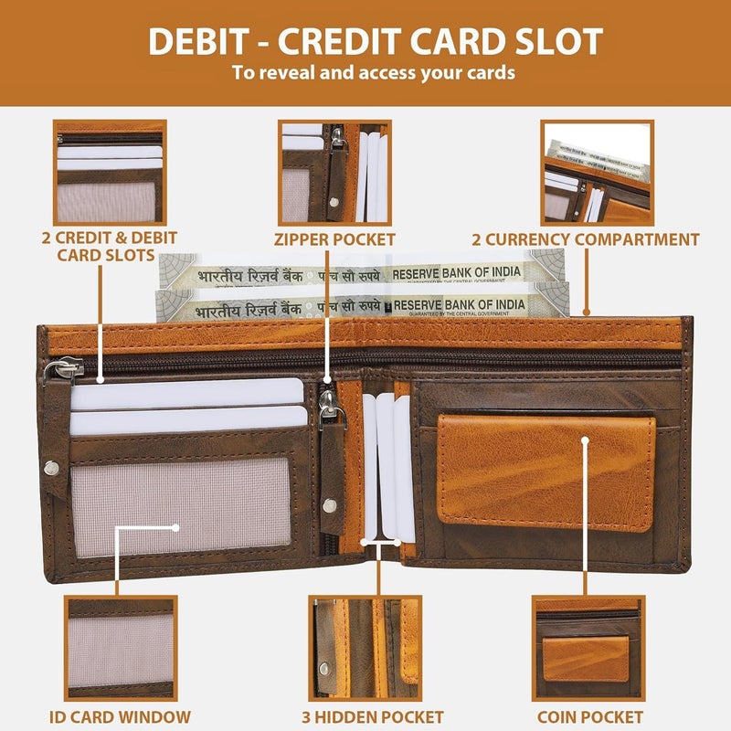 SAMTROH Double Zipper Pu Leather Wallet for Men | 3 Card Slots | 2 Secret Compartments | 2 Currency Compartments | 1 Coin & Zip Pocket (Brown in Tan) - Image 5