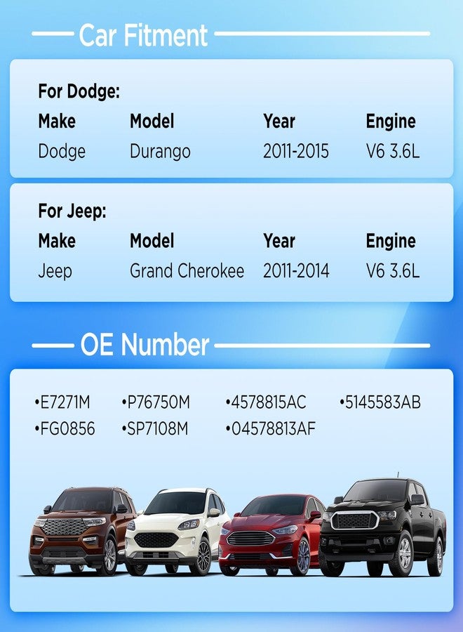 SYKRSS وحدة مضخة الوقود SYKRSS E7271M متوافقة مع دودج دورانجو 2011-2015 بمحرك V6 سعة 3.6 لتر، ومتوافقة مع جيب جراند شيروكي بمحرك V6 سعة 3.6 لتر موديلات 2011-2015، بديلة للوحدات FG0856 و5145583AB - Image 5