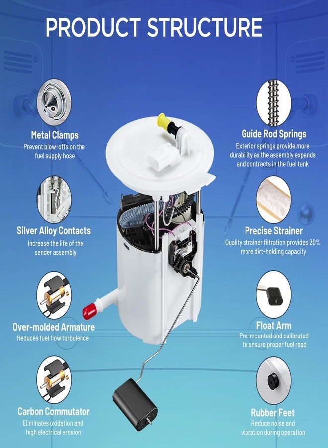 SYKRSS وحدة مضخة الوقود SYKRSS E7271M متوافقة مع دودج دورانجو 2011-2015 بمحرك V6 سعة 3.6 لتر، ومتوافقة مع جيب جراند شيروكي بمحرك V6 سعة 3.6 لتر موديلات 2011-2015، بديلة للوحدات FG0856 و5145583AB - Image 2