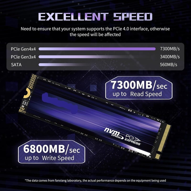 Compatible for M.2 NVMe Solid State Drive, PCIe 3.0/4.0 Speeds up to 7300MB/s, Multi Capacity Storage for Laptop and PC(S500Pro 3500MBs 1TB) - Image 2
