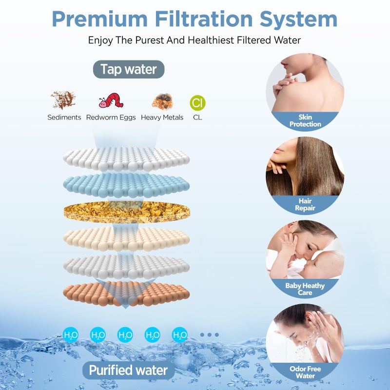 MakeFit Dual Filtered Shower Heads Combo, High Pressure Rain Shower Head with Handheld Spray Built-in Power Wash, Dual Handheld Shower Head for Hard Water, Remove Chlorine for Healthier Skin- Chrome - Image 3