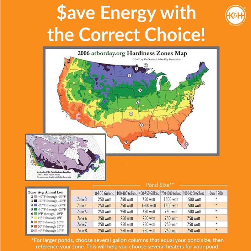 K&H Pet Products Deluxe Thermo-Pond Pond Heater for Outdoor Ponds - 250W Thermostatically Controlled Deicer - Image 5