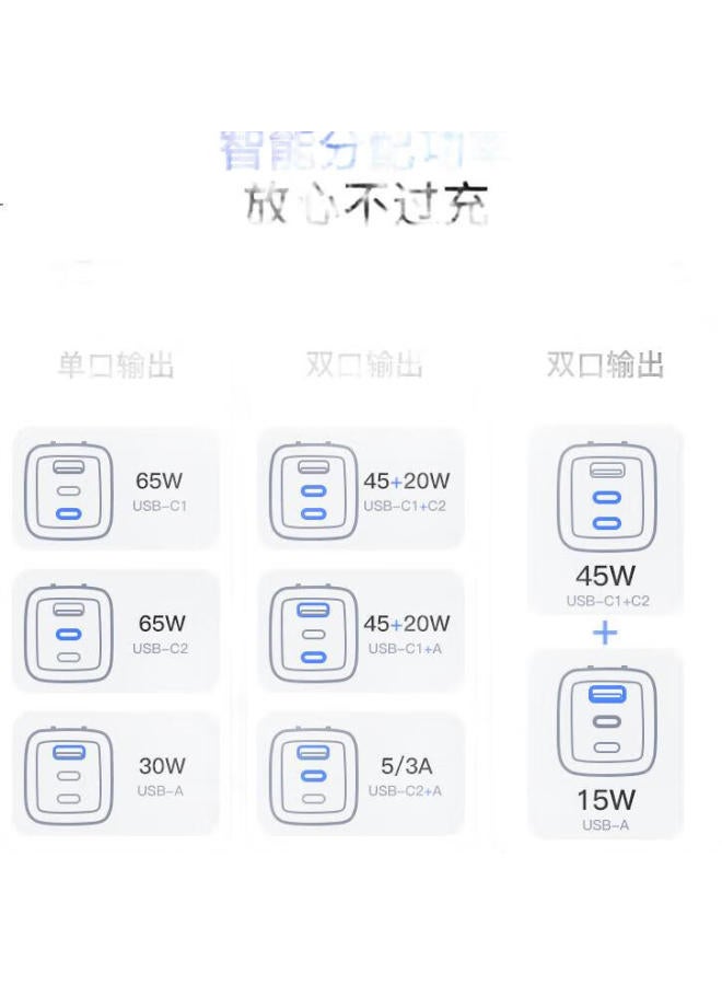 Newmine 65W Gan Charger Pd45W+20W For Apple Iphone 16/Laptop Huawei Xiaomi Blue - Image 1