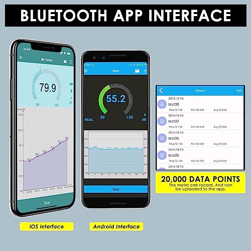 DANOPLUS Wireless Sound Level Meter with Bluetooth: Portable Decibel Meter, App Data Logging, and High Accuracy SPL Meter 0~130dB for Professional Noise Inspections and Home Use - Image 3