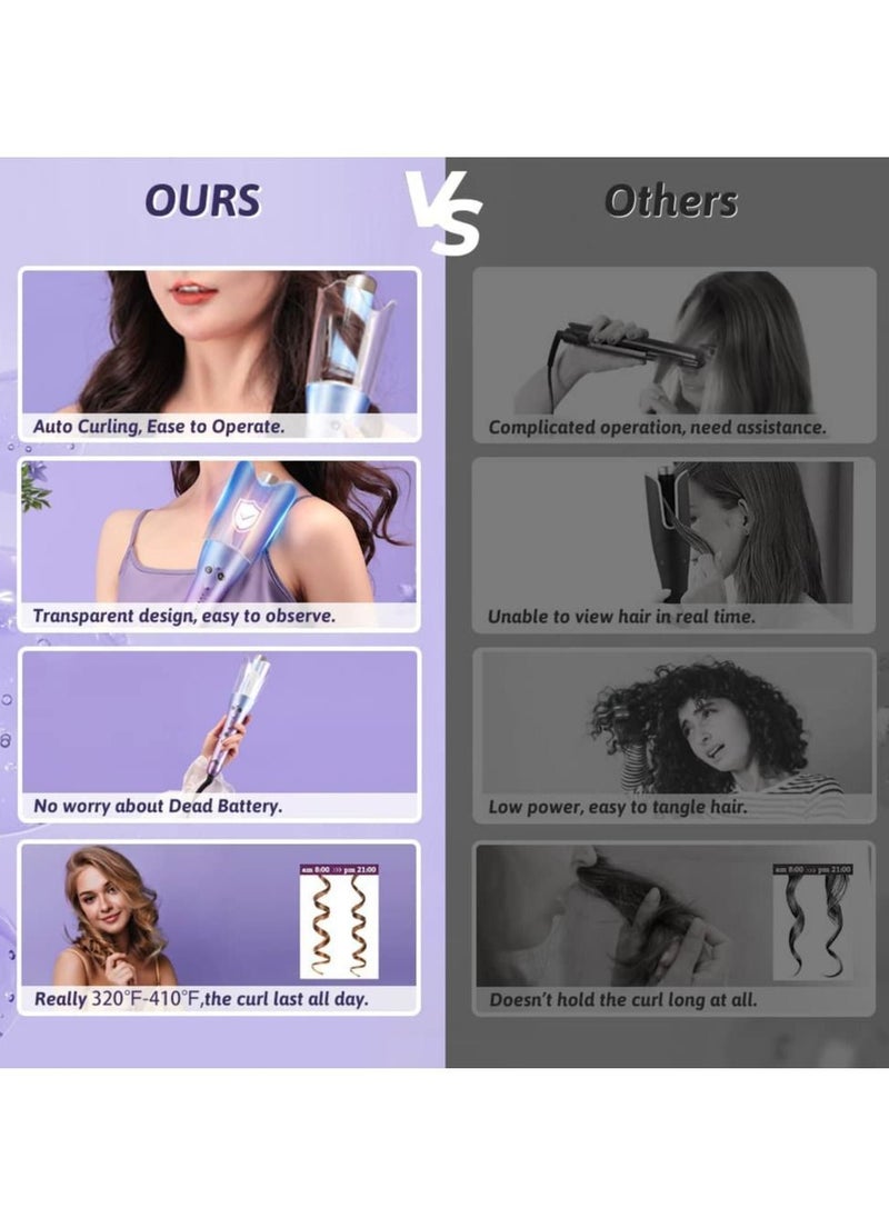 SYOSI - Automatic Hair Curler with Adjustable 4 Temps Levels Automatic Curling Iron 1” for Hair Styling Rotating Curling Iron with Dual Voltage Smart Anti-Stuck Anti-Scald Auto Shut-Off - Image 1