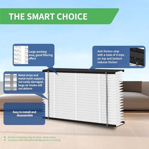 soulmate 2 Pack, 410 Replacement Filter, Compatible with AprilAire 410 Replacement Filter,Models1410,1610,2410,2416,3410,4400,MERV11 HVAC Furnace Filter,Nominal Size:16x25x4,Actual Size:16"x28"x4" Air Filter - Image 5