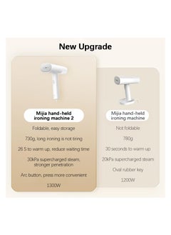 MIJIA Mijia Handheld Garment Steamer 2 Portable MJGTJO2LF  - Image 2