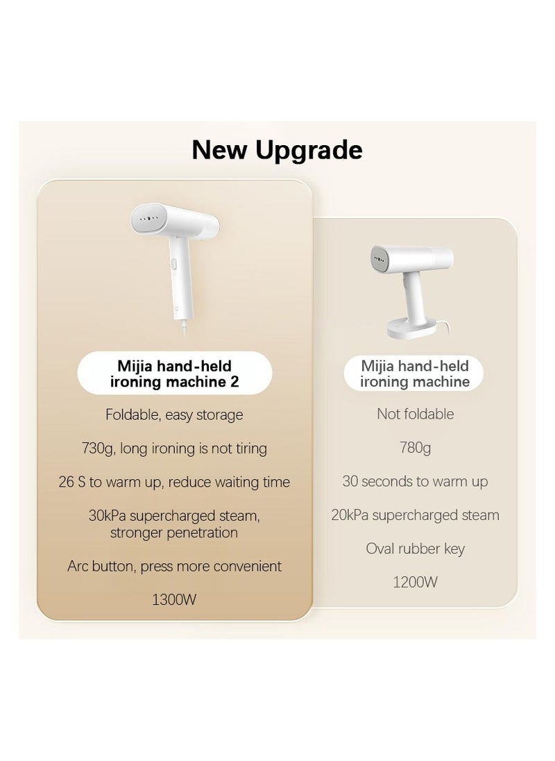 MIJIA - Mijia Handheld Garment Steamer 2 Portable MJGTJO2LF - Image 1