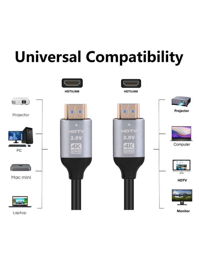 Hdmi Cable Version 2.0 Full Copper Core 4K Tv Computer Projector Cable Hdmi High Definition Cable-Cord Length:3m  - Image 5