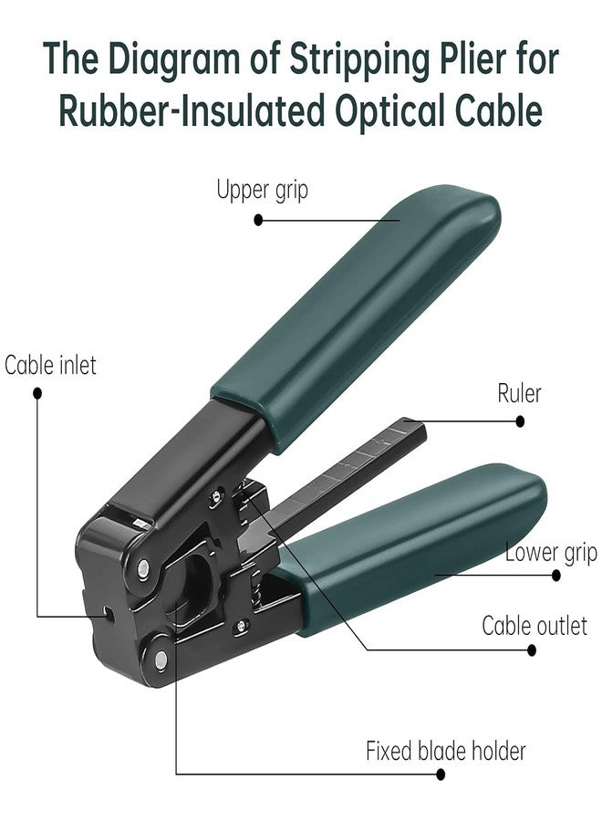 DY TOOLS Fiber Optic Stripping Tool FTTH Fiber Optic Cable Stripper Striping Optical Pliers Drop Stripper Fiber Cable Stripper - Image 3