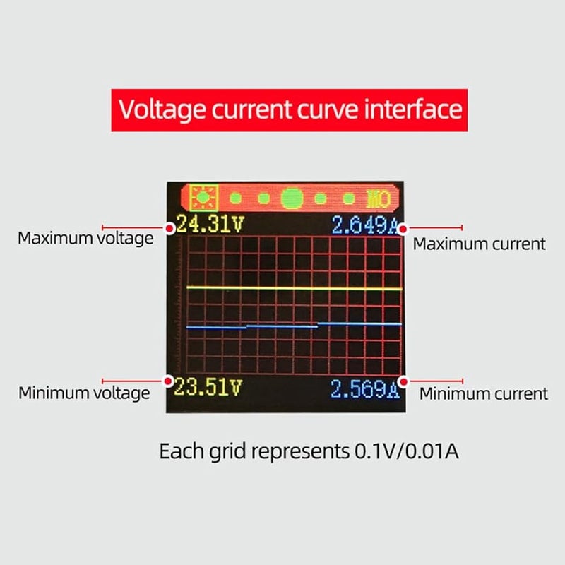 XY S3580 W Wi Fi DC Power Supply Module Adjustable Voltage Current Solar Converter - Image 3