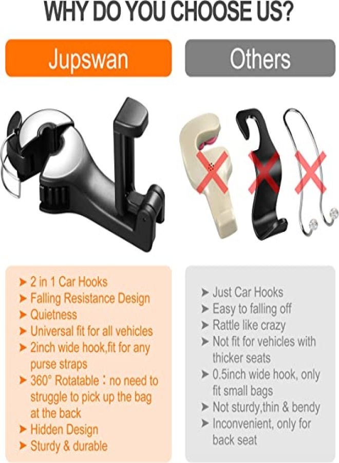 Jupswan 2-in-1 Car Seat Hooks for Purses and Bags with Phone Holder, Auto Headrest, Bag Organizer, Drop Resistance, Mute and Universal Fit - Image 5