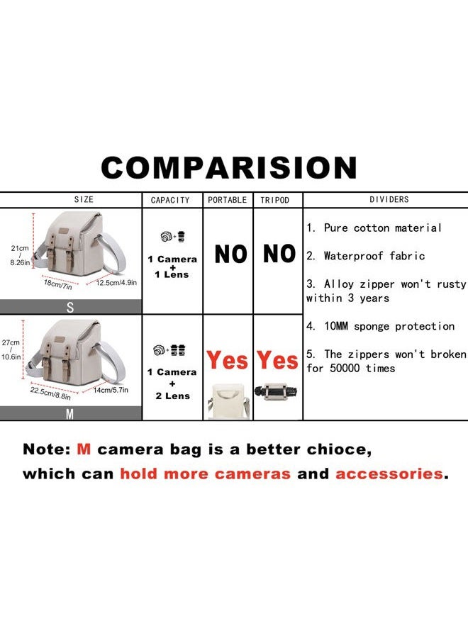 Cwatcun N1 Vintage Canvas Camera Bag, beige, S, Compact - Image 2