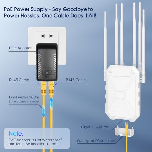 INEAUTO AX3000 WiFi Extender Signal Booster Outdoor WiFi 6 Extender, Wireless Gigabit Access Point Outdoor, IP67 Weatherproof, with PoE, for Starlink, Camera, Garage, Farm, Yard, RV, Campsite - Image 4