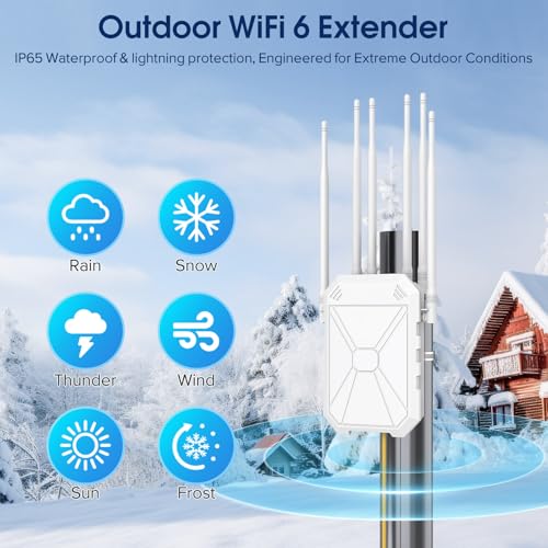 INEAUTO AX3000 WiFi Extender Signal Booster Outdoor WiFi 6 Extender, Wireless Gigabit Access Point Outdoor, IP67 Weatherproof, with PoE, for Starlink, Camera, Garage, Farm, Yard, RV, Campsite - Image 2