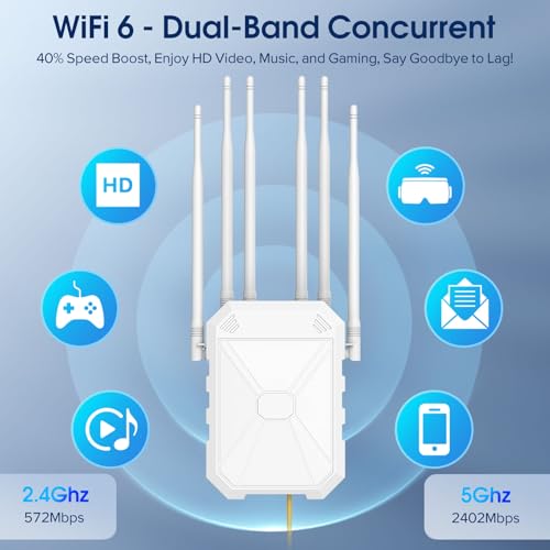 INEAUTO AX3000 WiFi Extender Signal Booster Outdoor WiFi 6 Extender, Wireless Gigabit Access Point Outdoor, IP67 Weatherproof, with PoE, for Starlink, Camera, Garage, Farm, Yard, RV, Campsite - Image 3