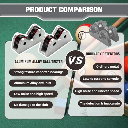 CRICAL 2Pcs Billiard Cue Straightness Checker, Pool Cue Snooker Club Roller Detector Inspect Tool for Billiards - Image 3
