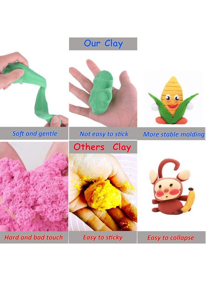 Ecurfu Air Dry Clay 36 Colors, Modeling Clay for Kids, DIY Molding Clay with Tools, Toy Gifts for Kids - Image 4