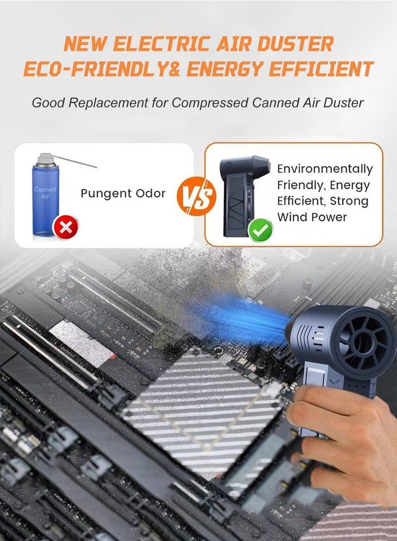 Compressed Air Duster 130000 RPM Portable Mini Jet Dry Blower,2*2500mAh 3 Speeds Adjustable Electric Air Duster With LED Light for Computer Keyboard,Outdoors,Car,Home - Image 5