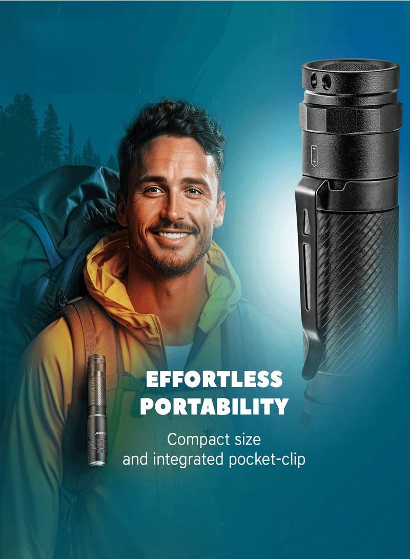 High-Powered Rechargeable LED Flashlight – 20000 Lumens, 5 Light Modes, Zoomable Tactical Torch, Waterproof IPX65, Long Battery Life – Ultra-Bright Flashlight for Camping, Hiking & Outdoor Use  - Image 5