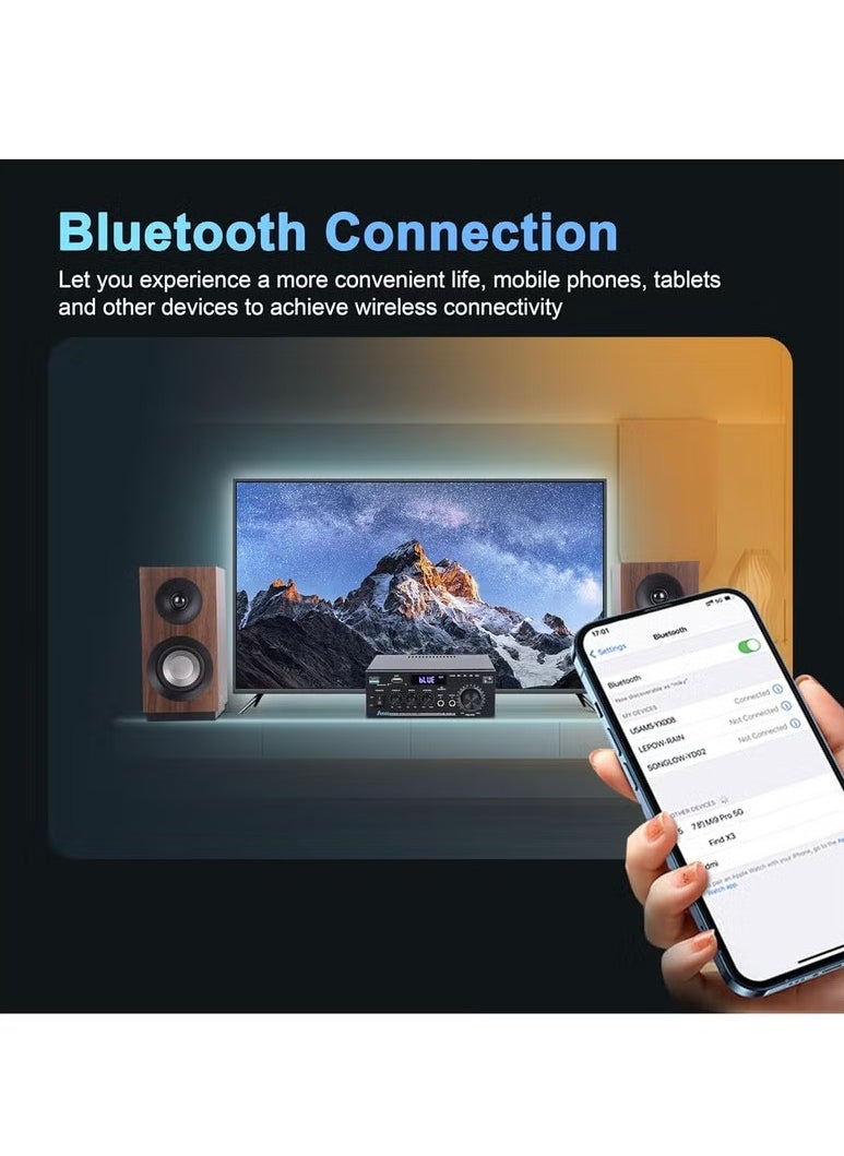 Home Audio Amplifier Stereo Receiver,300Wx2 Dual Channel Speaker Amplifier with FM Radio with Remote Control ,Bluetooth 5.0 USB SD Card Input for Home Theater Audio Stereo System