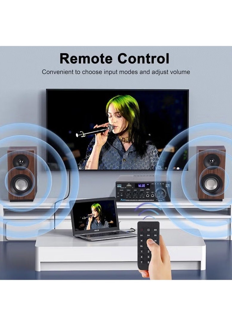 Home Audio Amplifier Stereo Receiver,300Wx2 Dual Channel Speaker Amplifier with FM Radio with Remote Control ,Bluetooth 5.0 USB SD Card Input for Home Theater Audio Stereo System