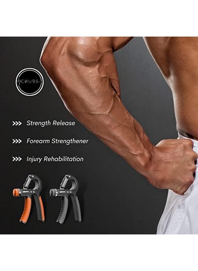 Chubs Fitness Series 10-70Kg Hand Gripper For Men & Women For Gym Workout Hand Exercise Equipment To Use In Home For Forearm Exercise Finger Exercise Power Gripper (Counterblack)  - Image 3