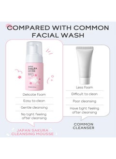 Rosarden Foam Face Wash Sakura Foaming Cleanser Foaming Face Wash For Sensitive Skin Gentle Foaming Face Cleanser For Day And Night Use Facial Cleansing Washes For Acne Dry Skin  - Image 5