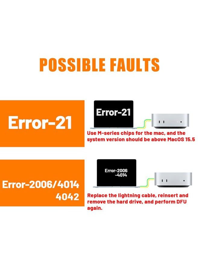 Zinweyton M4 Macmini SSD 1TB, Hard Disk Storage Upgrade for Mac mini M4 - Image 2