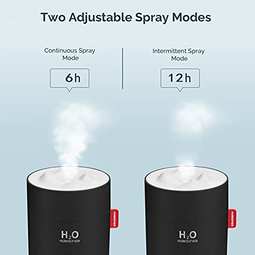 MOVTIP Portable Mini Cool Mist Humidifier, 500ml USB Personal Desktop Humidifier for Baby Bedroom Travel Office Home, Auto Shut-Off, 2 Mist Modes, Super Quiet (Black) - Image 4