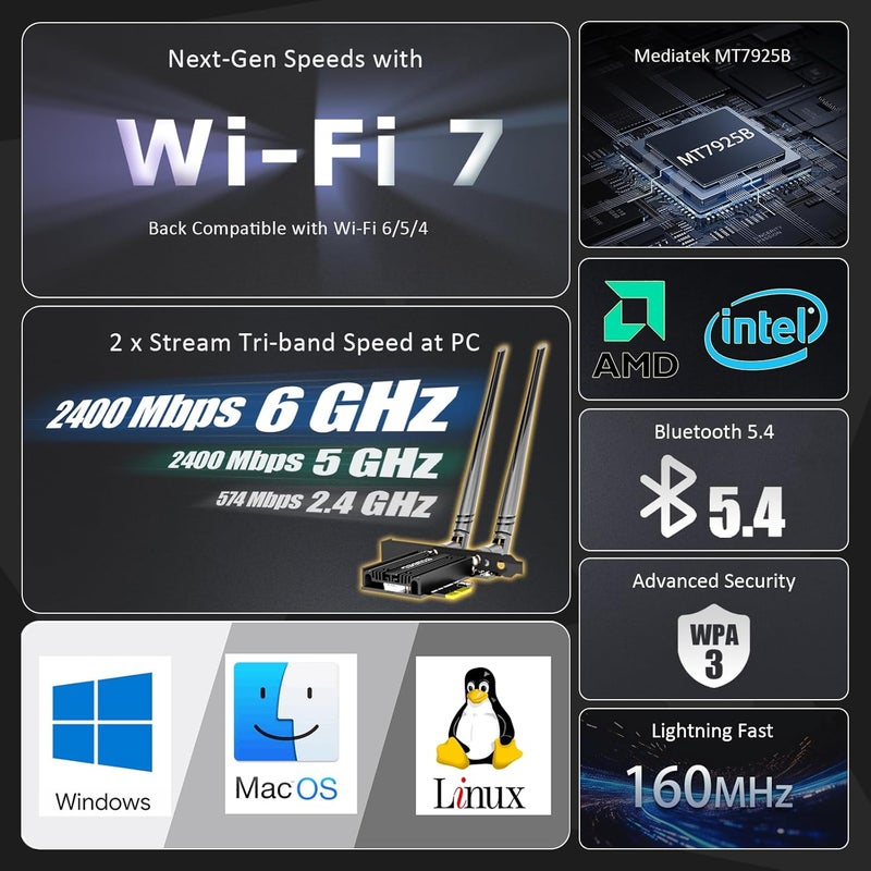 جلوتريندز بطاقة BE6500 WiFi 7 PCIe WiFi لأجهزة الكمبيوتر المكتبية AMD/Intel مع وحدة تحكم MT7925B، بلوتوث 5.4، متوافقة مع Windows 11/Linux/macOS - Image 3